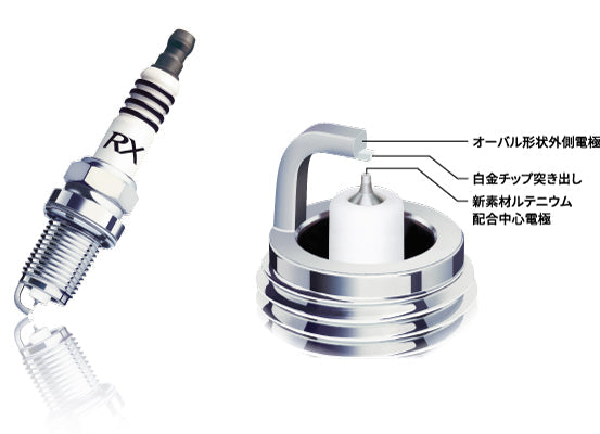 NGK PREMIUM RX PLUG FOR SUZUKI JIMNY JA22W K6A 4 VALVE TURBO DCPR7ERX-P