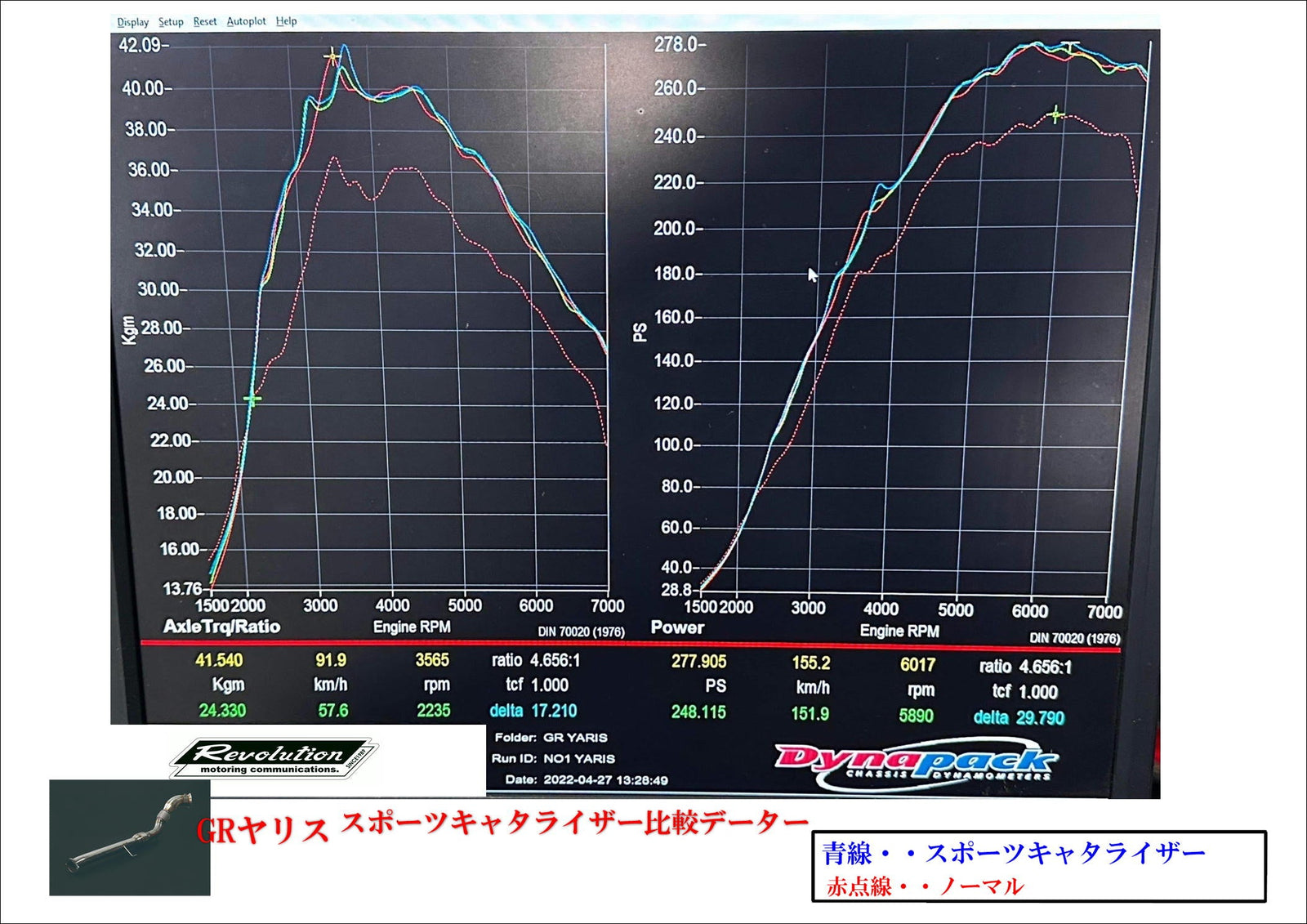 REVOLUTION SPORTS CATALYZER WRAPPED FOR TOYOTA GR YARIS GXPA16 GXPA-SC-V
