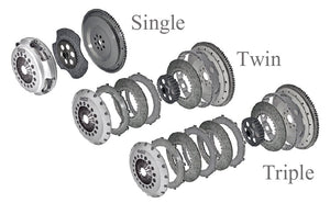 M&M HONDA HYPER CARBON TWIN CLUTCH SET 1350 FOR HONDA CIVIC FL5 00100-FL5-CT01