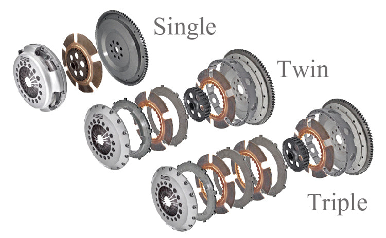 M&M HONDA HYPER METAL TWIN CLUTCH SET 1350 FOR CIVIC FK8 00100-FK8-MT01