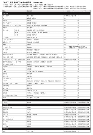 CUSCO DOOR STABILIZER FOR  00B 066 01