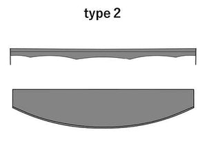 SS CRAFT GREYHOUND GT WING TYPE 2 STAY E WING 1710MM BASE 840MM FRP SS-CRAFT-00148