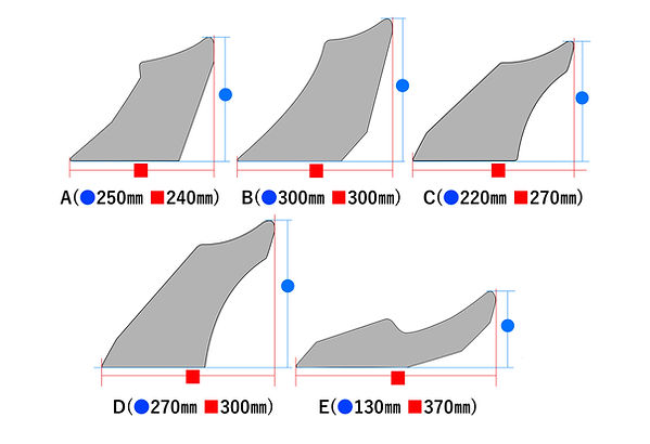 SS CRAFT GREYHOUND GT WING TYPE 1 END PLATE B STAY E WING 1590MM BASE 1120MM FRP SS-CRAFT-00109