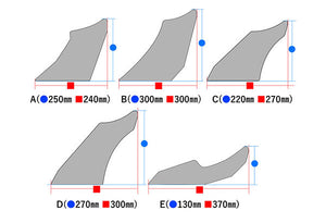 SS CRAFT GREYHOUND GT WING TYPE 1 END PLATE B STAY E WING 1590MM BASE 1120MM FRP SS-CRAFT-00109
