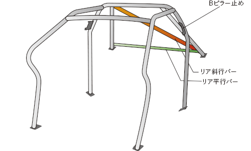 OKUYAMA DASH ROLL CAGE STEEL 8P For TOYOTA LEXUS IS-F USE20 723-075-0