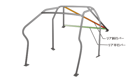 OKUYAMA OKUYAMA ROLL CAGE STEEL 8P For VOLKSWAGEN GOLF V GTI 1KAXX 723-723-0