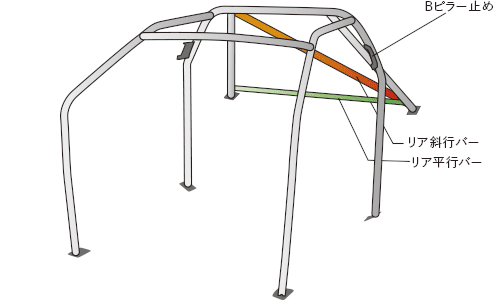 OKUYAMA DASH ROLL CAGE STEEL 8P For SUZUKI JIMNY JB23W 723-610-1