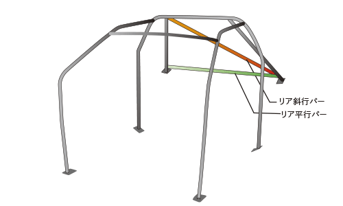 OKUYAMA DASH ROLL CAGE STEEL 8P For NISSAN 180SX R P S13 723-112-1