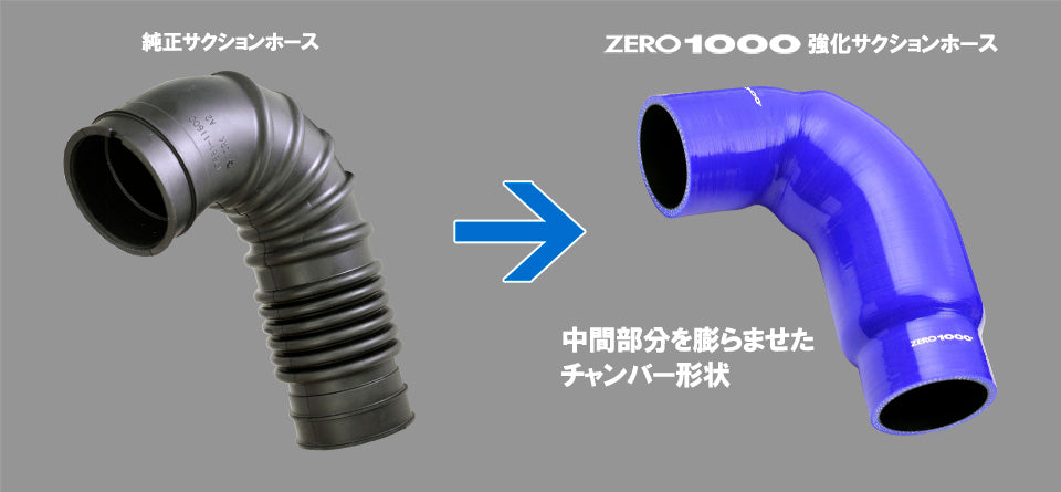 ZERO1000 SUCTION HOSE SET RED For LAND CRUISER PRADO GDJ150W 151 111-T001R