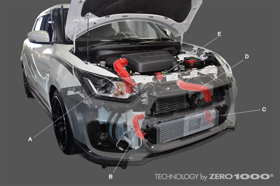ZERO1000 SUCTION AND TURBO HOSE SET RED For SWIFT SPORTS ZC33S 112-S006R