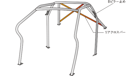 OKUYAMA DASH ROLL CAGE STEEL 8P For TOYOTA VITZ NCP131 726-051-1