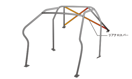 OKUYAMA DASH ROLL CAGE STEEL 8P For MAZDA RX-7 FD3S 726-405-0