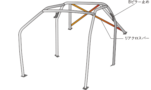 OKUYAMA DASH ROLL CAGE STEEL 8P For NISSAN SILVIA P S13 726-111-1