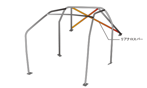 OKUYAMA DASH ROLL CAGE STEEL 8P For NISSAN 180SX R P S13 726-112-1