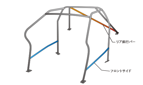 OKUYAMA DASH ROLL CAGE STEEL 9P For TOYOTA MR-S ZZW30 729-021-0