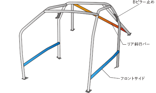 OKUYAMA DASH ROLL CAGE STEEL 9P For SUZUKI SWIFT ZC32S 729-611-1