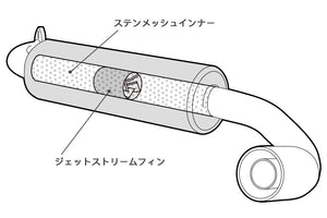 APIO SHIZUKA GOZEN MUFFLER FOR SUZUKI JIMNY NOMADE JC74 FOR SUZUKI JIMNY NOMADE JC74 2004-04S