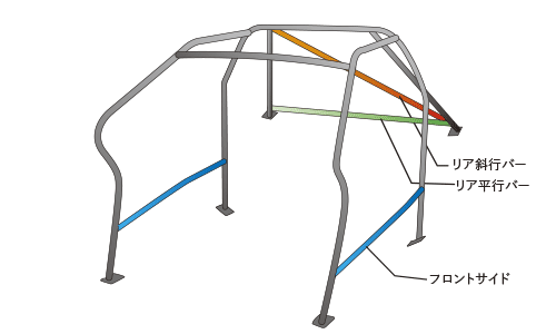 OKUYAMA DASH ROLL CAGE STEEL 10P For TOYOTA MR-S ZZW30 735-021-0