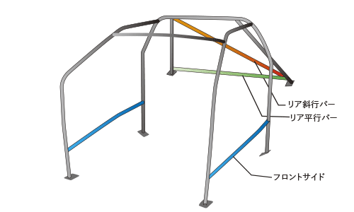 OKUYAMA DASH ROLL CAGE STEEL 10P For MAZDA RX-7 FD3S 735-405-1