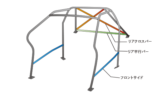 OKUYAMA DASH ROLL CAGE STEEL 11P For TOYOTA MR-S ZZW30 739-021-0