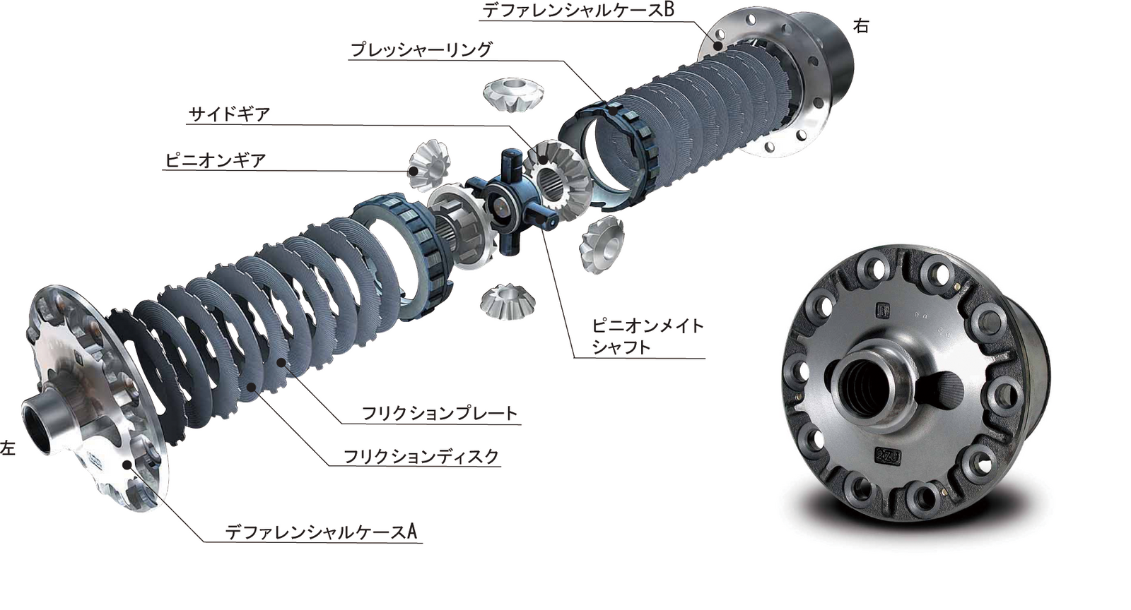 NISMO 2-WAY GT LSD PRO CARBON Kit  For Skyline ENR33 RB25DE 38420-RSC20-C5