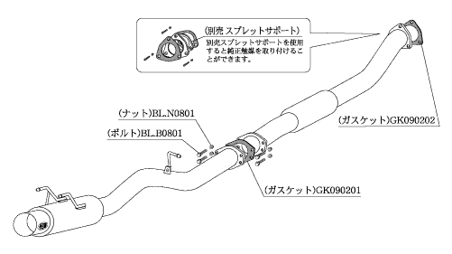 KAKIMOTO RACING HYPER 2000 FULLMEGA N1+ PREMIUM FOR NISSAN STAGEA WGNC34 NF1E44