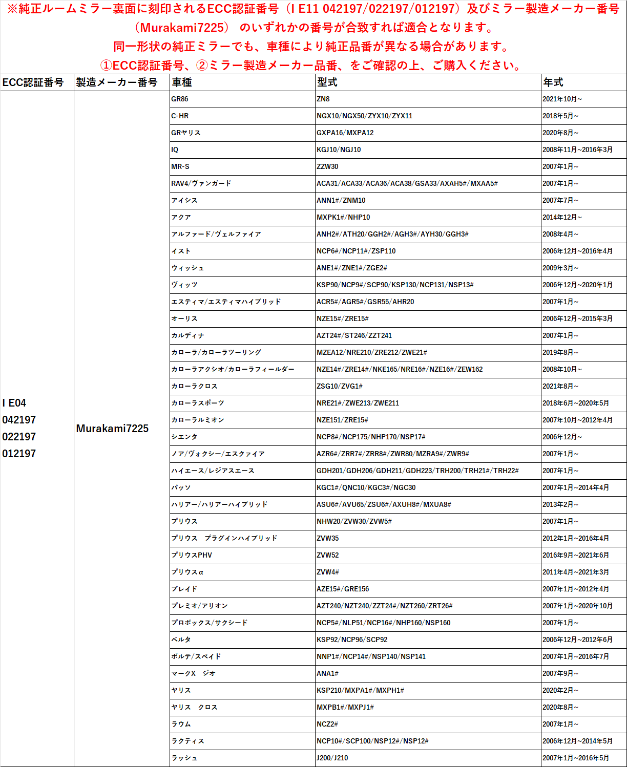 TOMS WIDE ROOM MIRROR 87810-TS002