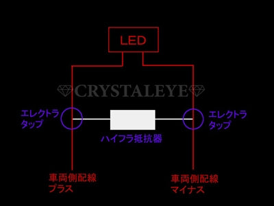 CRYSTAL EYE BULB WARNING LIGHT, HIGH FLASH PREVENTION RESISTOR 50W6Ω FOR  H012RG