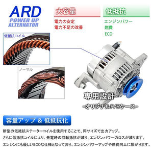 ARD LOW-RESISTANCE ALTERNATOR 80A ALUMINUM PULLEY BLUE ANODIZED COMPETITION USE PART FOR MAZDA RX-7 FC3S LATE 13B RR80-FC3S-RP02