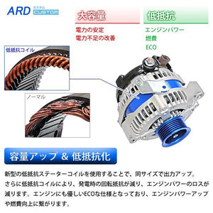 ARD LOW-RESISTANCE HIGH-OUTPUT ALTERNATOR 130A ALUMINUM PULLEY BLUE WITH CONVERSION CONNECTOR WSF-011 FOR TOYOTA CRESTA JZX81 TOYOTA MARK II JZX81 TOYOTA CHASER JZX81 TOYOTA CROWN JZS13 TOYOTA CROWN JZS14 1JZ 2JZ RR130-JZ-SC
