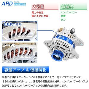 ARD LOW-RESISTANCE HIGH-OUTPUT ALTERNATOR 150A ALUMINUM PULLEY BLUE FOR SUBARU LEGACY BL5 BL6 BP5 BP9 EJ20E EJ22E EJ18E EJ25D RR150-EJ01-9G