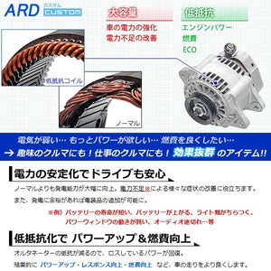 ARD LOW-RESISTANCE HIGH-OUTPUT ALTERNATOR 80A STEEL PLATED PULLEY FOR MITSUBISHI TOWN BOX U61W U62W MITSUBISHI MINICAB VAN U61V U62V MITSUBISHI MINICAB TRUCK U61T U62T 3G83 RR80-3G83-01SC