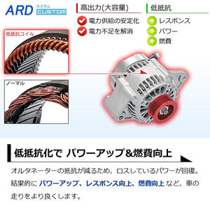 ARD LOW-RESISTANCE HIGH-OUTPUT ALTERNATOR 90A ALUMINUM PULLEY 5PK RED FOR SUZUKI SWIFT ZC71S K12B RR90-SW01-SC