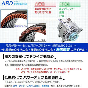ARD LOW-RESISTANCE HIGH-OUTPUT ALTERNATOR 80A STEEL PLATED PULLEY FOR SUBARU R1 RJ1 RJ2 SUBARU R2 RC1 RC2 SUBARU STELLA RN1 RN2 EN07 RR80-EN07-02SC