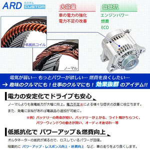 ARD LOW-RESISTANCE HIGH-OUTPUT ALTERNATOR 80A STEEL PLATED PULLEY FOR DAIHATSU TANTO L375S L385S KF RR80-KF4-01SC