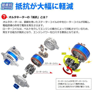 ARD LOW-RESISTANCE HIGH-OUTPUT ALTERNATOR 80A STEEL PLATED PULLEY FOR DAIHATSU TANTO L375S L385S KF RR80-KF4-01SC