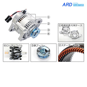 ARD LOW-RESISTANCE HIGH-OUTPUT ALTERNATOR 80A IRON PLATED PULLEY FOR SUZUKI JIMNY JA11 JA11C JA11V TYPE 1 F6A RR80-F6A-03S-SC