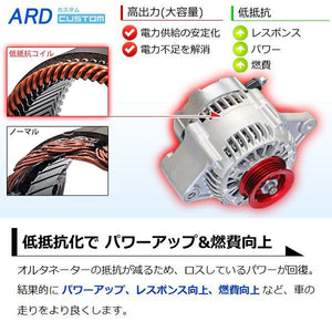 ARD LOW-RESISTANCE HIGH-OUTPUT ALTERNATOR 90A ALUMINUM PULLEY 4PK RED FOR SUZUKI SWIFT ZC21S ZD21S EARLY M15A RR90-SW02-SC