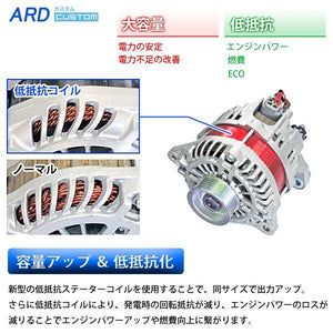 ARD LOW-RESISTANCE ALTERNATOR 150A STEEL PULLEY FOR NISSAN FAIRLADY Z Z34 VQ37HR RR150-VQ02-9G