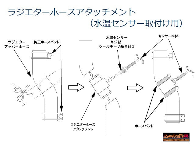 ZEROFIGHTER WATER TEMPERATURE SENSOR ATTACHMENT ZEROF-00307
