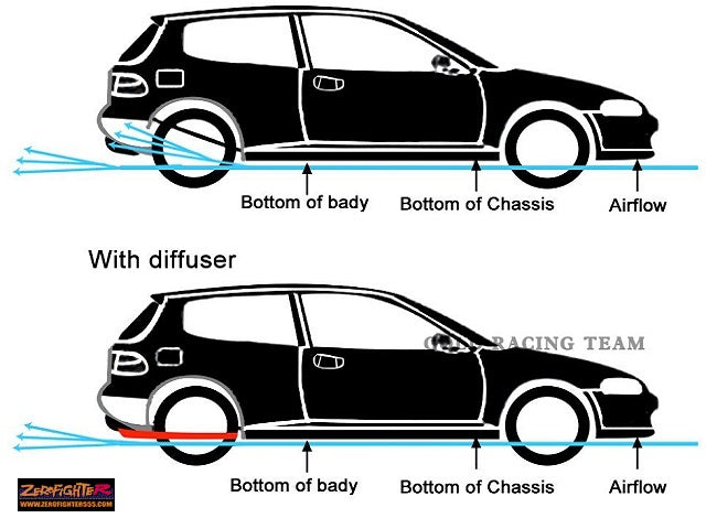 ZEROFIGHTER BUMPER DUCT PLATE PANEL S ZEROF-00257