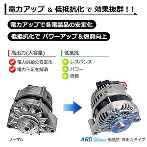 ARD LOW-RESISTANCE HIGH-OUTPUT ALTERNATOR 110A SINGLE PULLEY FOR MERCEDES-BENZ W123 PETROL PETROL RR110-1V3P-9G