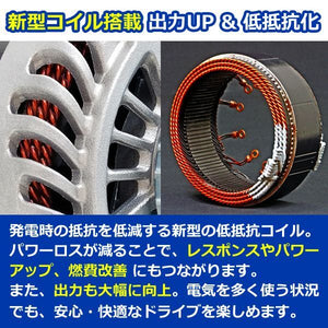 ARD LOW-RESISTANCE HIGH-OUTPUT ALTERNATOR 130A PULLEY NOT INCLUDED FOR MERCEDES-BENZ W124 RR130-6S2PLY-9G