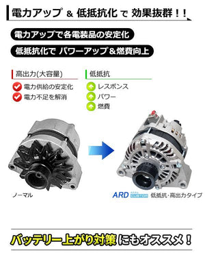 ARD LOW-RESISTANCE HIGH-PERFORMANCE ALTERNATOR 150A PULLEY NOT INCLUDED FOR MERCEDES-BENZ W638 W638234 W638294 RR150-6S2PSY-9G