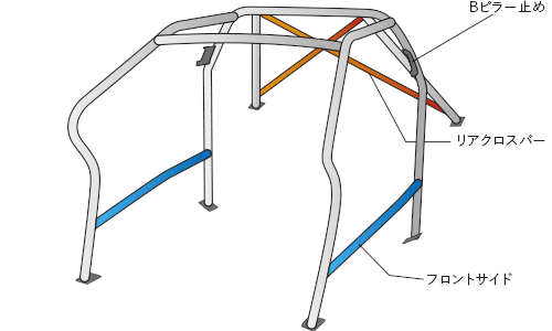 OKUYAMA DASH ROLL CAGE STEEL 10P For TOYOTA AQUA NHP10 736-058-0