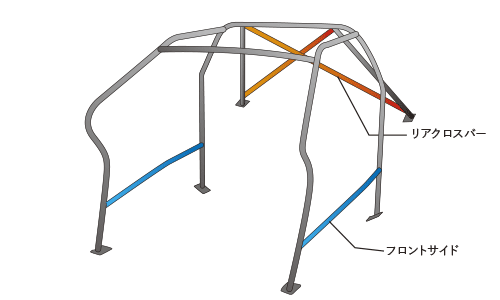 OKUYAMA OKUYAMA ROLL CAGE STEEL 10P For VOLKSWAGEN GOLF V GTI 1KAXX 736-723-0