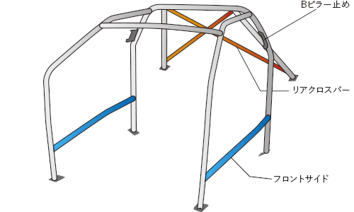 OKUYAMA DASH ROLL CAGE STEEL 10P For NISSAN SILVIA S14 736-113-1
