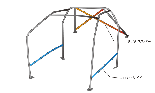 OKUYAMA DASH ROLL CAGE STEEL 10P For NISSAN 180SX R P S13 736-112-1