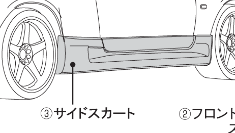 NISMO Side Skirt Set  For Skyline GT-R BCNR33  76410-RN595