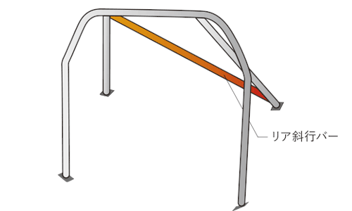 OKUYAMA DASH ROLL CAGE STEEL 5P For TOYOTA, SUBARU 86, BRZ ZN6, ZC6 703-055-0